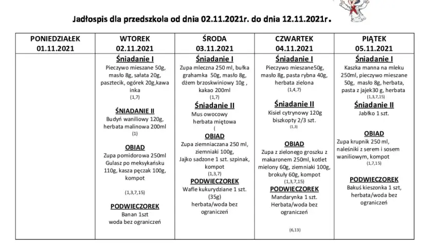 Jadłospis dla dzieci w przedszkolu – jadłospisy przedszkolne i obiady