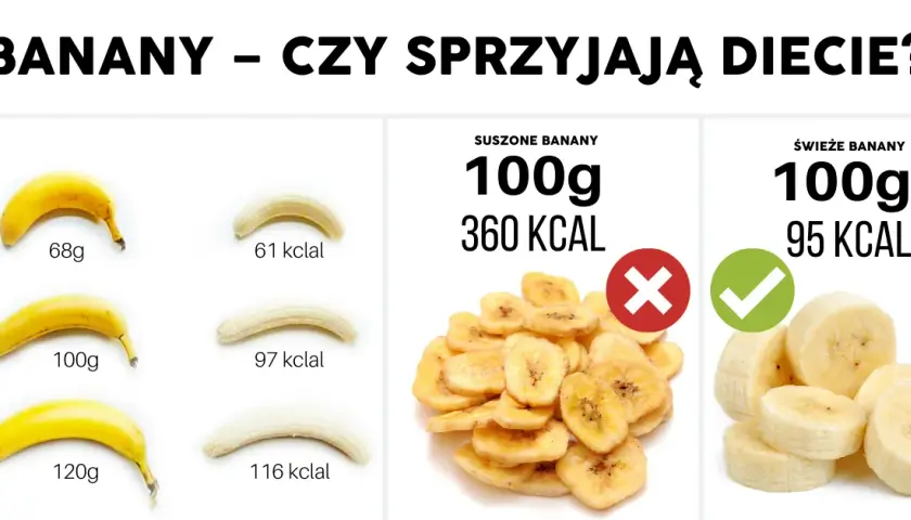 Czy banany są zdrowe: poznaj prawdę o właściwościach tego owocu w diecie