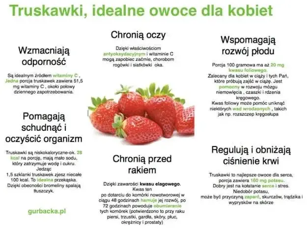 Czy truskawki są zdrowe? Poznaj 7 nieznanych właściwości tych owoców