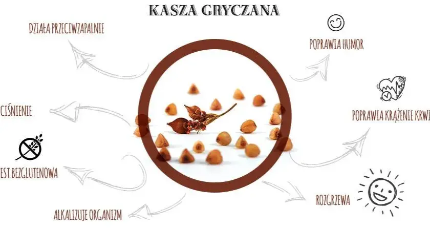 Czy kasza gryczana jest zdrowa? Oto jej niezwykłe korzyści dla zdrowia