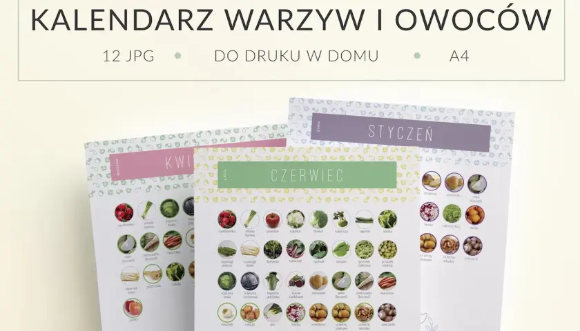 Tabele kaloryczne PDF - do druku, owoce i warzywa